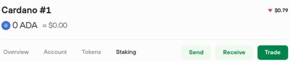 стекинг cardano