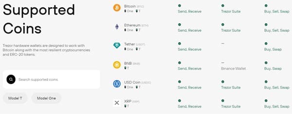 trezor one какие криптовалюты поддерживает